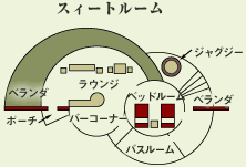 スウィートルーム